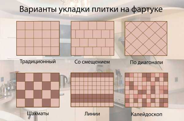 Размер плитки для кухни – размеры кафельной керамической плитки 10х10 и 30х30