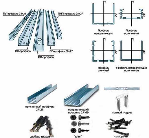 Размер потолочного профиля для гипсокартона – Потолочный профиль для гипсокартона - инструкция по изготовлению своими руками, фото и видео процесса