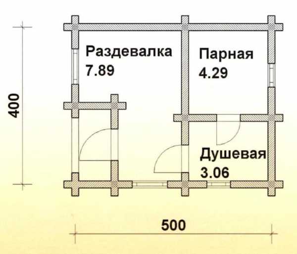 Размеры для бани – Оптимальный размер бани - какой размер парилки в бане самый оптимальный?