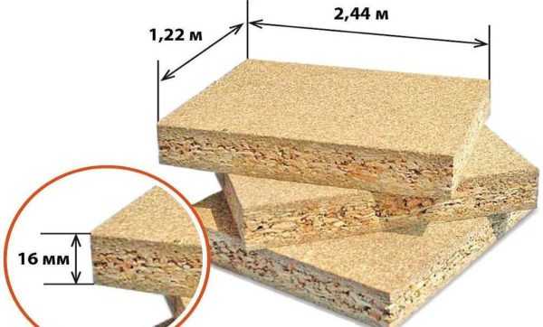 Размеры дсп плиты – Размеры ДCП стандартных модификаций - Размеры Инфо