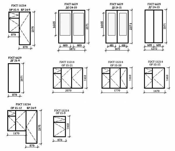 Размеры окон для дома 10 на 10 – Какой размер окон сделать в доме? Стандартные проемы и их количество +Фото