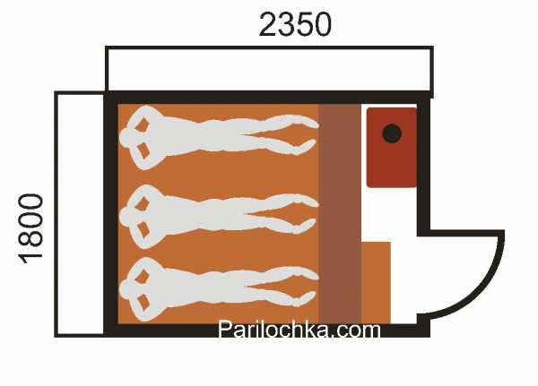 Размеры парилки на 4 человека – 28 рекомендаций по выбору размеров бани на 4 человека [+8 ФОТО]