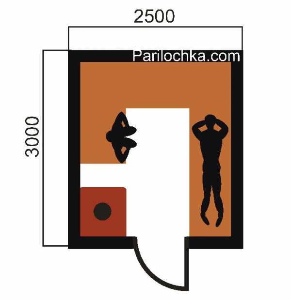 Размеры парилки на 4 человека – 28 рекомендаций по выбору размеров бани на 4 человека [+8 ФОТО]