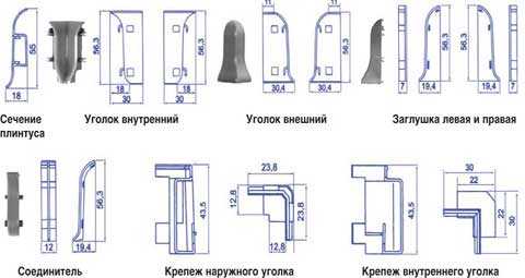 Размеры плинтуса напольные – видео-инструкция по выбору своими руками, особенности пластиковых, напольных, потолочных, ширина, длина, цена, фото