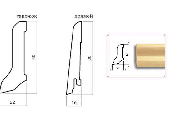 Размеры плинтуса напольные – видео-инструкция по выбору своими руками, особенности пластиковых, напольных, потолочных, ширина, длина, цена, фото