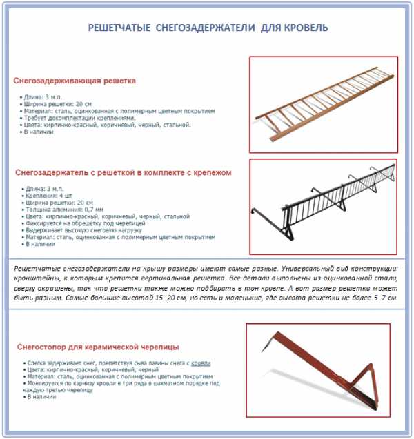 Размеры снегозадержателей – Снегозадержатели на крышу, выбирае правильно, установка снегозадержателей. Как правильно выбрать и установить снегозадержатели, советы. Выбор и установка снегозадержателей