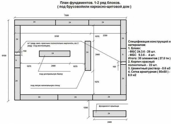 Разметка под ленточный фундамент своими руками видео – Разметка под .