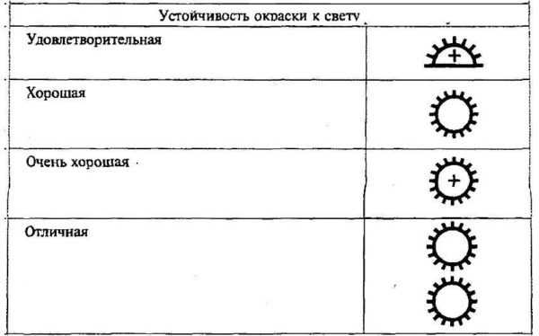 Разновидность обоев для стен фото – какие из них лучше выбрать, фото, описание