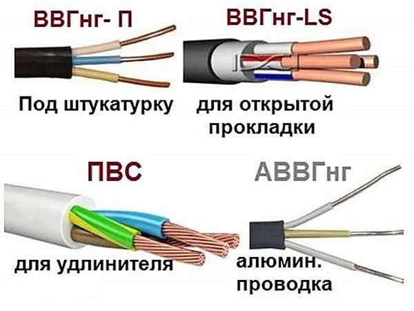 Разводка электропроводки в частном доме – Электропроводка в доме своими руками – пошаговая схема разводки и монтажа электрики