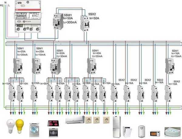 Разводка своими руками – схема, пошаговая инструкция по монтажу