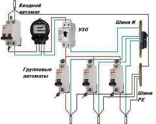 Разводка своими руками – схема, пошаговая инструкция по монтажу