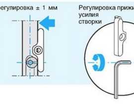 Регулировка пластиковых балконных дверей самостоятельно видео – как правильно отрегулировать балконную дверь стеклопакета ПВХ на зиму своими руками, видео, фото » VeryDveri.ru