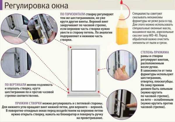 Регулировка стеклопакетов лето зима – Регулировка окон - инструкция самостоятельной настройки пластикового стеклопакета к зимнему режиму, фото и видео