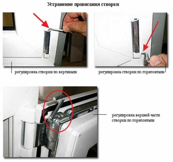 Регулировка стеклопакетов лето зима – Регулировка окон - инструкция самостоятельной настройки пластикового стеклопакета к зимнему режиму, фото и видео