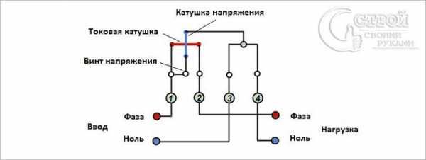 Рейтинг электросчетчиков однофазных – 7 лучших счетчиков электроэнергии - Рейтинг 2018 (топ 7)