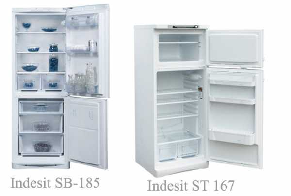 Рейтинг марки холодильников – лучшие производители по качеству и надежности, топ бюджетных, какой марки долговечный и оптимальный, какой более тихий, какой приличный, говорит эксперт, отзывы, видео