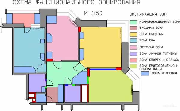 Ремонт фото квартира студия – Ремонт квартиры студии в Санкт-Петербурге от 80 000р. Готовые квартиры цена и фото