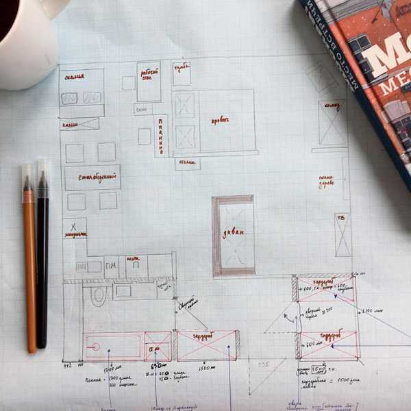 Ремонт квартиры дизайн проект – Как сделать дизайн-проект ремонта самому