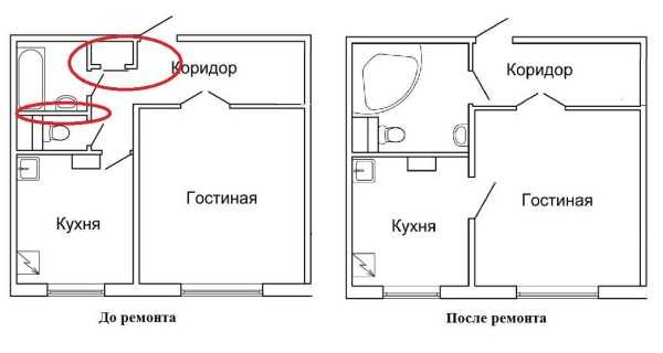 С чего начать в однокомнатной квартире ремонт – Решения возникающих вопросов по ремонту однокомнатной квартиры