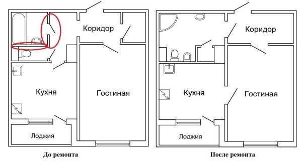 С чего начать в однокомнатной квартире ремонт – Решения возникающих вопросов по ремонту однокомнатной квартиры