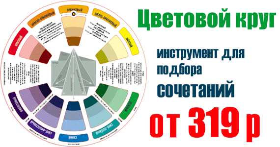 С каким цветом сочетается желтый – Сочетания с желтым цветом – Ярмарка Мастеров