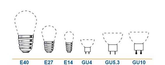 Самая яркая светодиодная лампа е27 – Светодиодные лампы для дома - технические характеристики, мощность, какие лучше выбрать, виды цоколей e27, e14, gu10, g9, g4, gx53, gx70, t5, t10, производители w5w, r7s, Gauss, Optima, Jazzway, Навигатор, цена и где купить в Москве и СПб