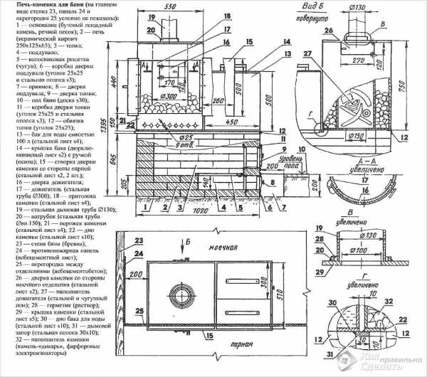 Самодельные печи из металла для бани – Самодельные печи для бани из металла чертежи