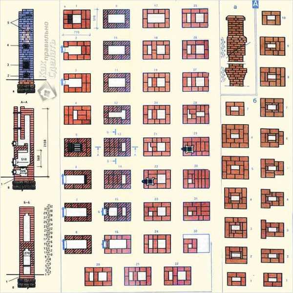 Самодельные печи из металла для бани – Самодельные печи для бани из металла чертежи