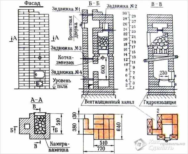 Самодельные печи из металла для бани – Самодельные печи для бани из металла чертежи