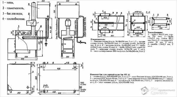 Самодельные печи из металла для бани – Самодельные печи для бани из металла чертежи
