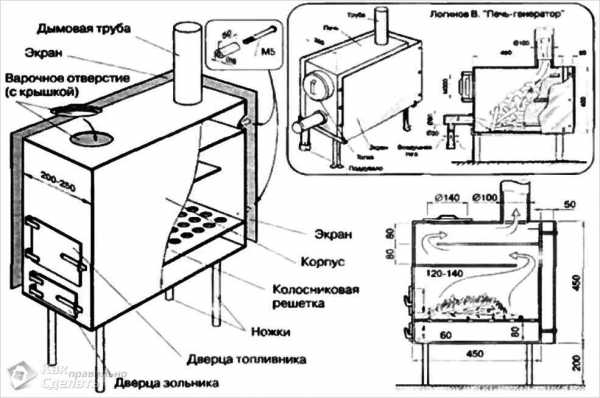 Самодельные печи из металла для бани – Самодельные печи для бани из металла чертежи