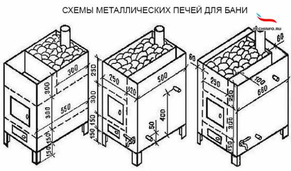 Самодельные печи из металла для бани – Самодельные печи для бани из металла чертежи