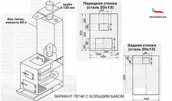 Самодельные печи из металла для бани – Самодельные печи для бани из металла чертежи