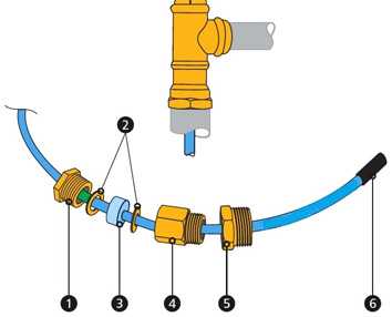 Саморегулируемый греющий кабель для защиты трубопровода от замерзания – как сделать монтаж внутреннего нагревательного элемента для обогрева греющий кабель внутри трубы