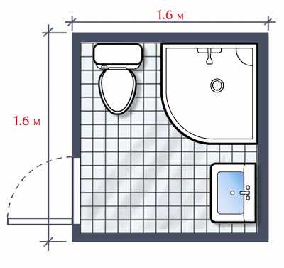 Санузел план – Планировка ванной комнаты, идеи для помещений разных размеров