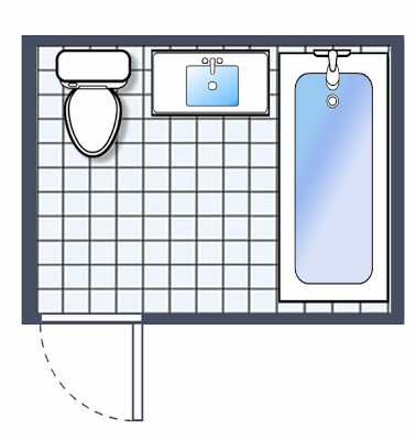 Санузел план – Планировка ванной комнаты, идеи для помещений разных размеров