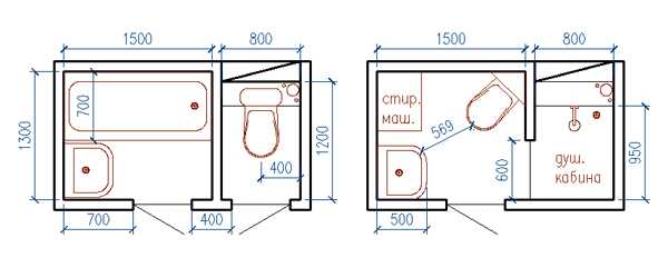 Санузел план – Планировка ванной комнаты, идеи для помещений разных размеров
