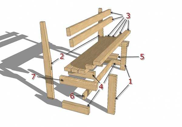 Сделать деревянную скамейку со спинкой своими руками – Как сделать скамейку со спинкой своими руками — пошаговая инструкция по изготовлению лавочки с фото, видео и чертежами