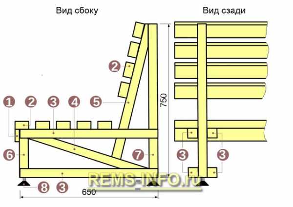 Сделать деревянную скамейку со спинкой своими руками – Как сделать скамейку со спинкой своими руками — пошаговая инструкция по изготовлению лавочки с фото, видео и чертежами