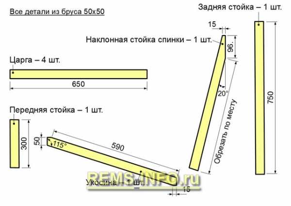 Сделать деревянную скамейку со спинкой своими руками – Как сделать скамейку со спинкой своими руками — пошаговая инструкция по изготовлению лавочки с фото, видео и чертежами