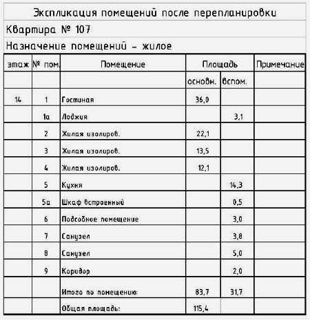 Сделать планировку дома – Где сделать проект дома для постройки. Как сделать планировку дома самостоятельно: основные моменты.