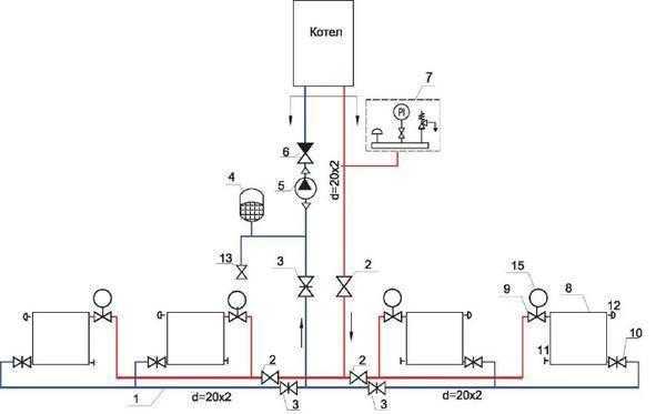 Схема автономного отопления квартиры – Как сделать автономное отопление в квартире. Автономное отопление в квартире: цена, отзывы