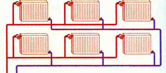 Схема автономного отопления квартиры – Как сделать автономное отопление в квартире. Автономное отопление в квартире: цена, отзывы
