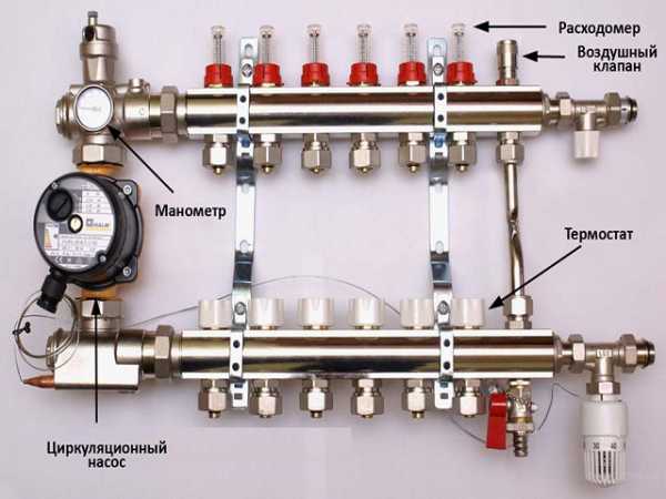 Схема двухконтурная система отопления – наиболее приемлемые решения для вашего дома. Схемы обвязки котла отопления при различных видах циркуляции и контурах