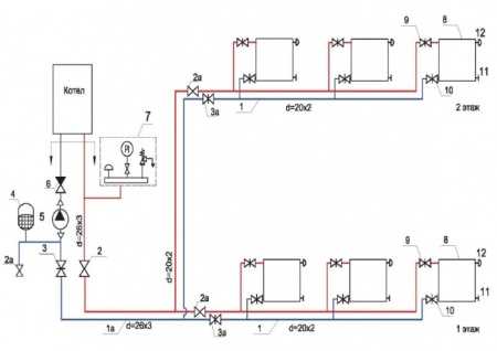 Схема отопления одноэтажного – Система отопления в одноэтажном доме: схемы и составление проекта