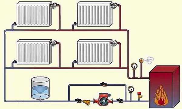 Схема отопления одноконтурного – Установка одноконтурного котла на отопление. Основные отличия одноконтурных и двухконтурных котлов. Схема однотрубной системы отопления