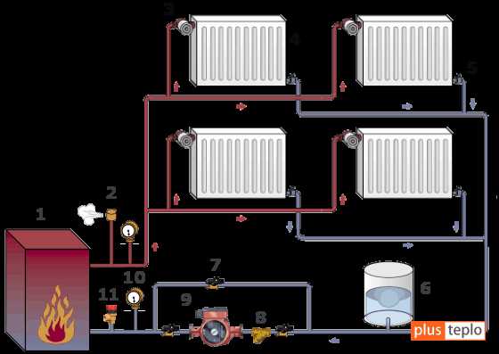 Схема отопления с двумя насосами – Схема отопления на два крыла с насосом. Система отопления на два крыла - Отопление в доме и не только - Каталог статей