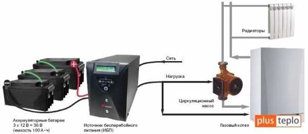 Схема отопления с двумя насосами – Схема отопления на два крыла с насосом. Система отопления на два крыла - Отопление в доме и не только - Каталог статей