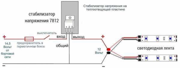 Схема подключения светодиодной подсветки – Как подключить светодиодную ленту - схемы подключения питания через блок и без блока