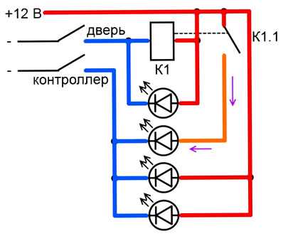 Схема подключения светодиодной подсветки – Как подключить светодиодную ленту - схемы подключения питания через блок и без блока